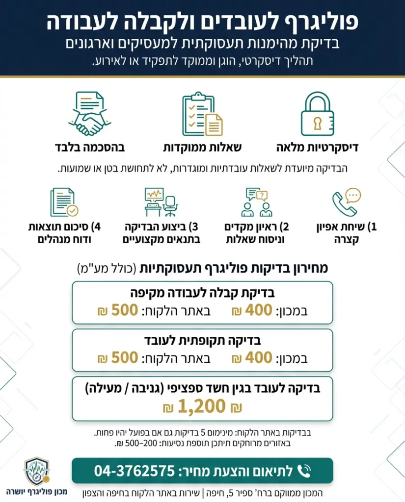 פוליגרף לעובדים פוליגרף לקבלה לעבודה